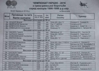 Чемпионат Украины по греко-римской борьбе среди молодежи до 23-х лет.