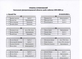 Чемпионат Днепропетровской области среди кадетов 1999-2000 г.р.