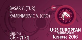 Греко-римская борьба вес 71 кг.